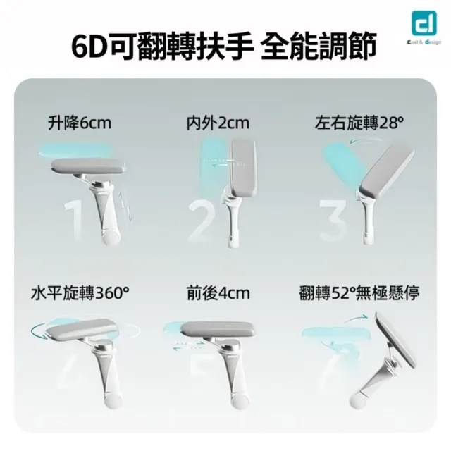 【C&D】專家級人體工學椅(50D等級沙發級別海綿坐墊)