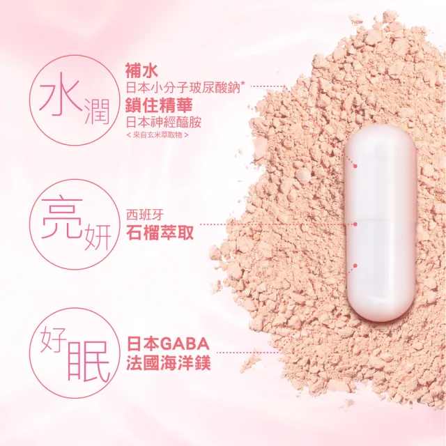 即期品【桂格康研家】晚美啵啵膠囊60顆x3盒_共180顆(玻尿酸/神經醯胺/ 賽洛美/紅石榴/GABA/海洋鎂)
