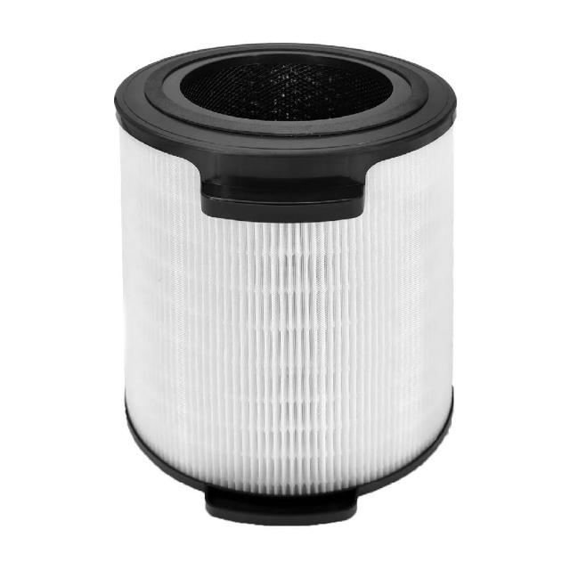 【RENZA】適用 PHILIPS 飛利浦 AC1715 AC1711 白小奈空氣清淨機 FY1700(HEPA+活性碳濾網 濾芯)