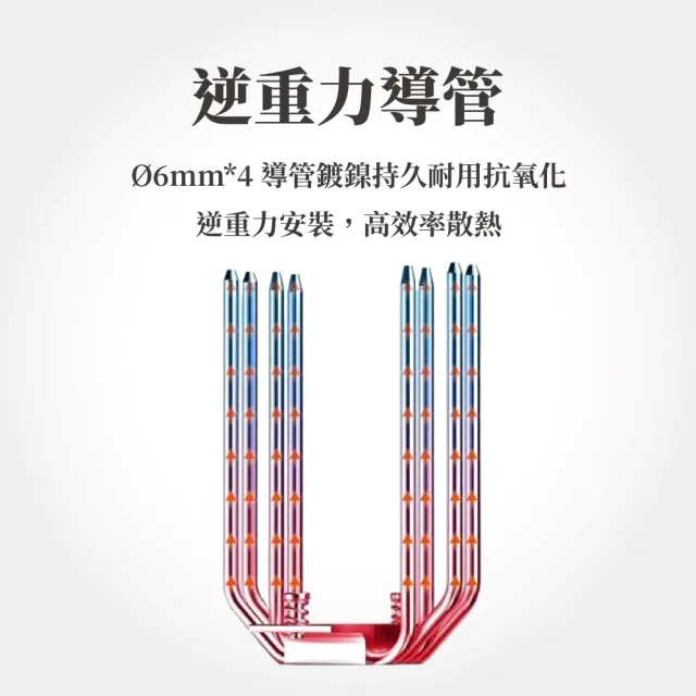 【JONSBO 喬思伯】CB40 CPU散熱器 TDP:225W 3年保(單塔/第3代逆重力4導管/全幅無限鏡頂蓋/ARGB)