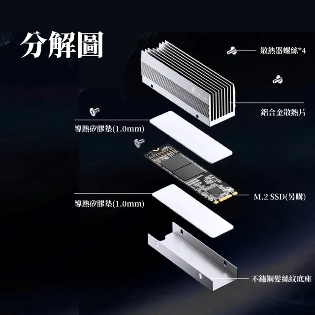 【JONSBO 喬思伯】M201 全鋁高柵 SSD 散熱器 黑/銀(全鋁/2280/格柵造型/導流散熱)