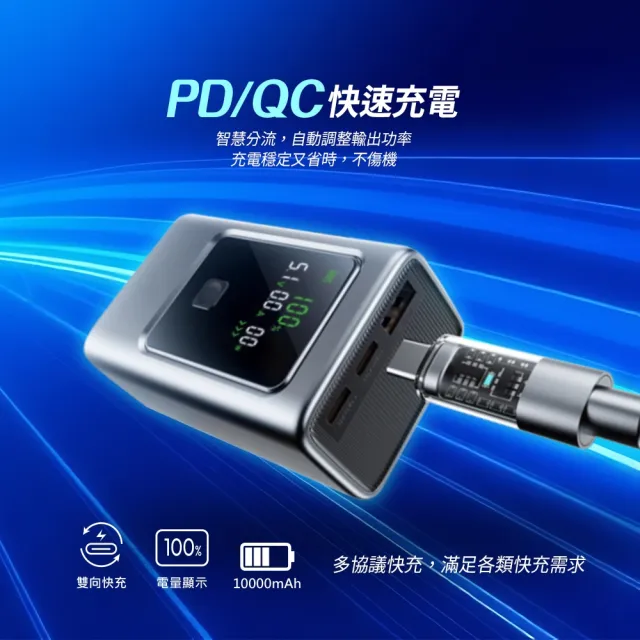 【MCK】10000mah 35W大功率顯示屏行動電源 MCK-NB35(大功率/大容量/快速充電)