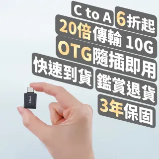 商品圖
