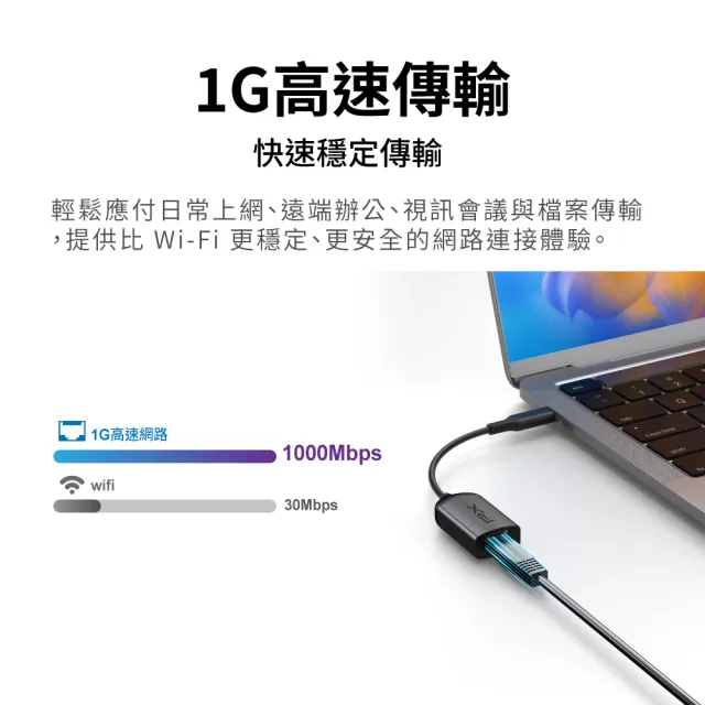 【PX 大通】1G 高速 Type c 轉 RJ45 網路孔轉接hub Hub(CR1)