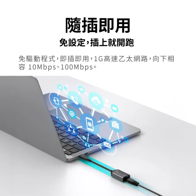 【PX 大通】1G 高速 Type c 轉 RJ45 網路孔轉接hub Hub(CR1)