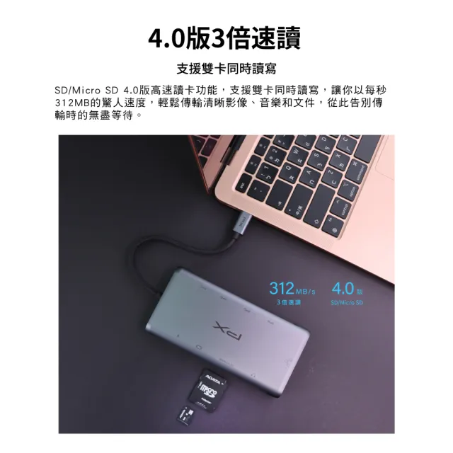 【PX 大通】下殺3年保固10合1快充100W瓦USB TypeC轉接HDMI SD hub十合一4K網路Hub集線器(UCH-2210SRA)