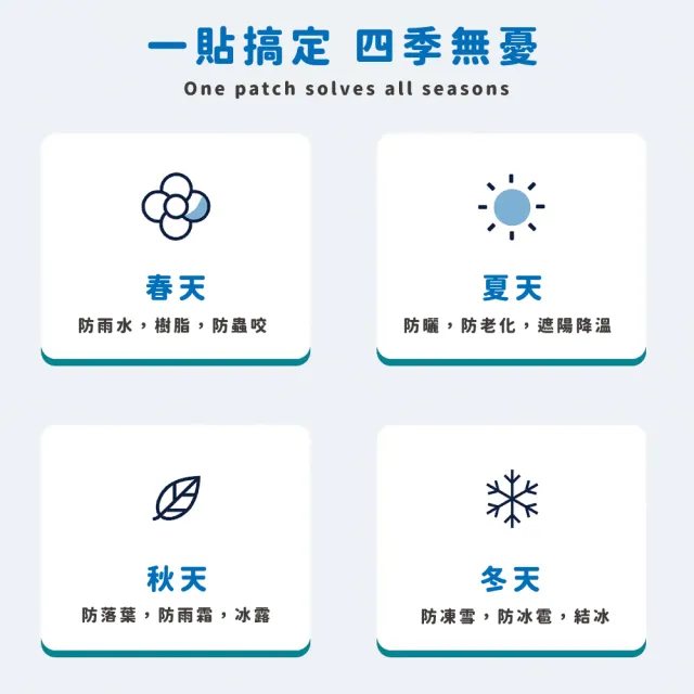 【四季萬用】牛津布防曬防水機車罩(中大型車 電動車 摩托車 防水套 摩托車罩 機車車罩 防塵罩 雨衣)