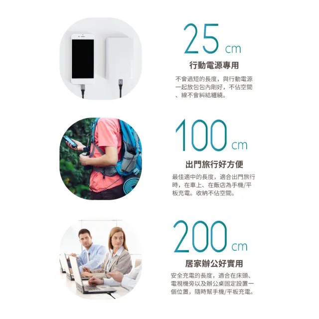 【PX大通-】.UCC2-1B 1公尺 USB 2.0 C to C 充電傳輸線(數據+充電2合1、支援9V/12V快速充電)