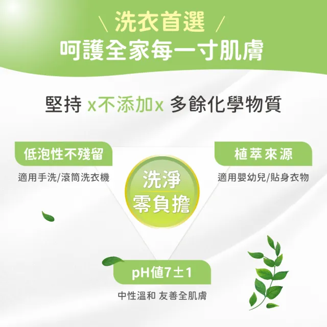 【清淨海】檸檬系列環保洗衣粉 1.5kg(超值3入組)