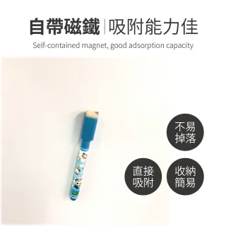 【Finger Pop 指選好物】雙面磁性白板- 60X90CM(白板 雙面磁性白板 大白板 台灣製白板)