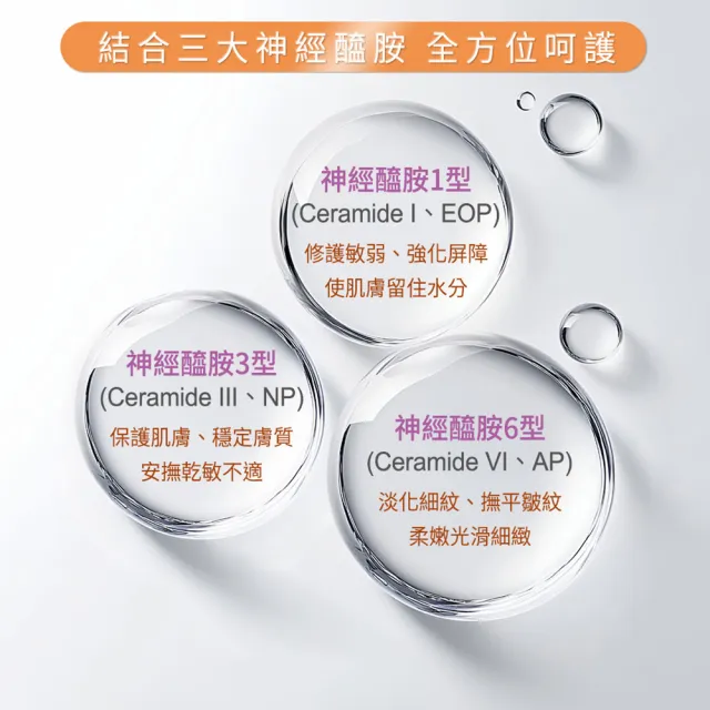 【德國alkmene】6入組我的保濕修護乳霜系列200ml-金盞花/橄欖油(總代理公司貨)