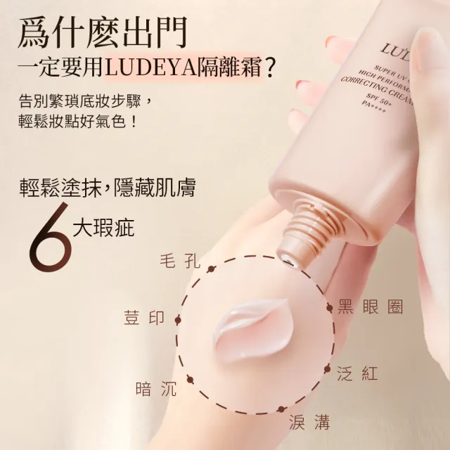 【LUDEYA】買1送1★極光綻白高效隔離霜45ml(共2入)