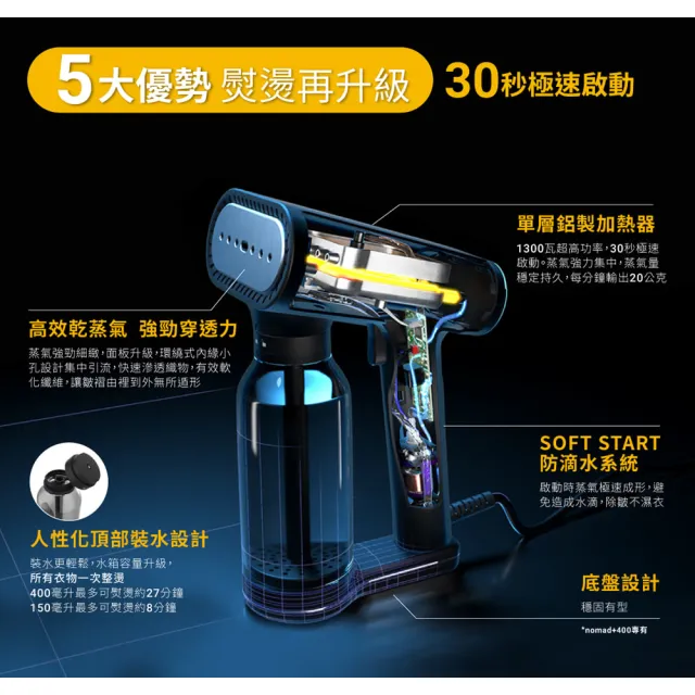【SteamOne】手持式蒸氣掛燙機 燙衣機 除皺機(Karl XL/瞬熱/高溫殺菌/防滴水設計/法國品牌/父親節禮物)