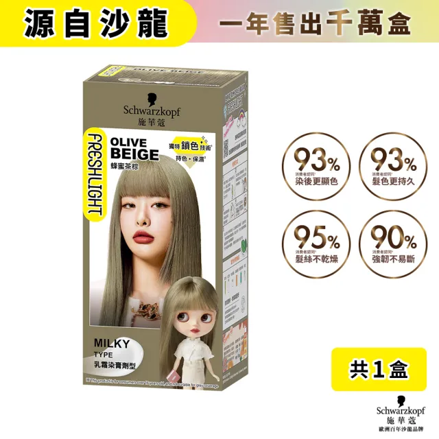 【Schwarzkopf 施華蔻】FRESHLIGHT染髮霜/泡泡染 2入組(15色任選/銀雪灰/亞麻冷灰亮麗金/淺啡奶茶)