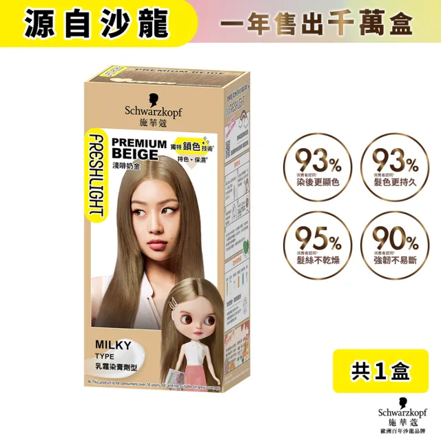 【Schwarzkopf 施華蔻】FRESHLIGHT染髮霜/泡泡染 2入組(15色任選/銀雪灰/亞麻冷灰亮麗金/淺啡奶茶)