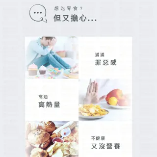 【愛Phone】Body Goals 高蛋白脆片(非油炸餅乾 健康零食 高蛋白 酸奶洋蔥 奶香起司 墨西哥紅椒 脆片)