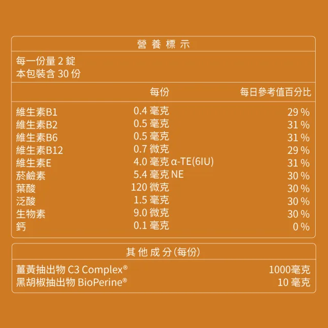 【大研生醫】超級1000薑黃錠(60錠/盒.95%高濃度薑黃素.薑黃素+胡椒鹼)