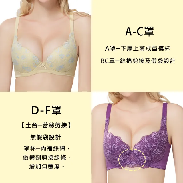 【Swear 思薇爾】買一送一2件組花斐系列A-F罩蕾絲包覆女內衣(2色各1)