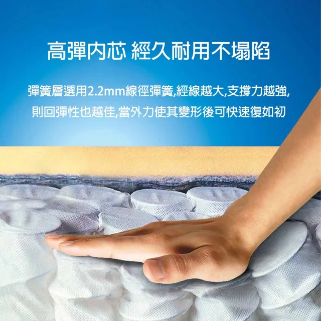 【成長天地】澳洲Boori 兒童青少年獨立袋裝彈簧床墊200X119X14CM CD003B(澳洲30年嬰童知名品牌)