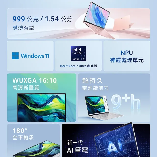 【Acer 宏碁】14吋Ultra 5 999g極輕薄AI筆電(Swift Lite/SFL14-54M-52F2/Ultra 5-115U/16G/512G/W11)