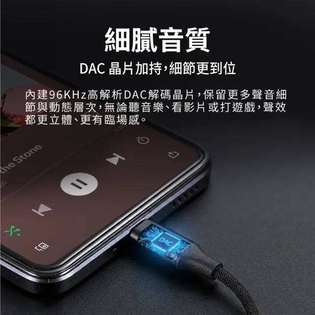 【PX 大通】Type-C 轉接3.5mm轉接頭 音源轉接線 蘋果手機耳機轉接頭 轉換器 DAC芯片96KHz(CA96)