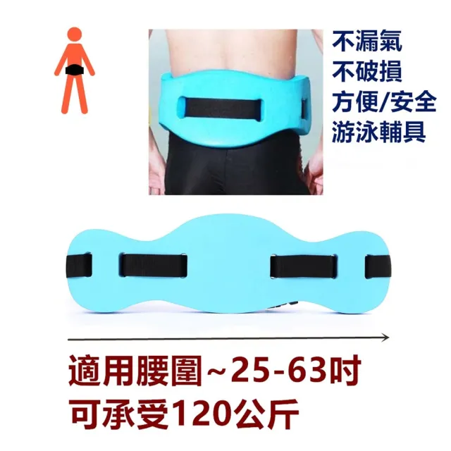 【Bridgeport 台灣橋堡】超高浮力 游泳 腰帶 背漂 泳具 SGS 認證 100% 台灣製造 助浮器 浮板 游泳圈 救生圈