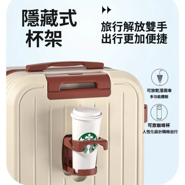 【Quality 聚家】行李箱 拉桿箱 旅行箱 卡通密碼箱 收納箱(20寸/順滑萬向輪/多檔可調節/大容量收納)