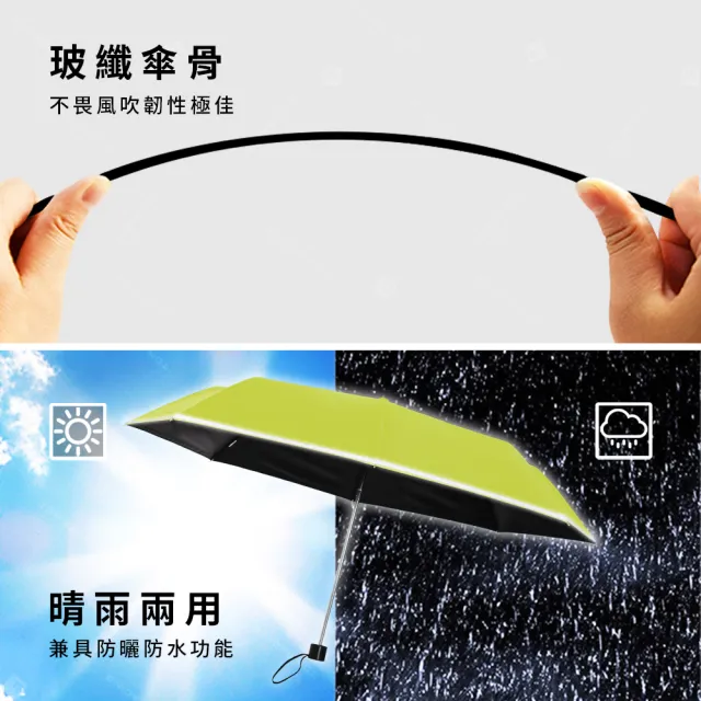 【TDN】買一送一大剛好速乾無敵折傘反光雨傘(輕量大傘面防風抗UV防曬陽傘B5583)