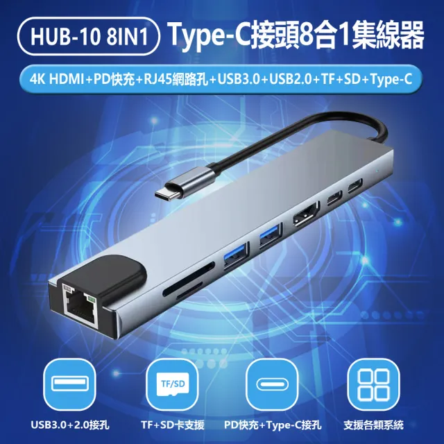 【2026】網路集線器推薦｜10款高評價人氣品牌排行榜 | 好吃美食的八里人
