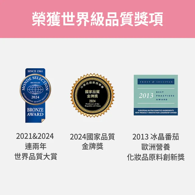 【FJ 豐傑生醫】醇漾容-30包/盒(養顏美容飲ｘ女性健康維持)