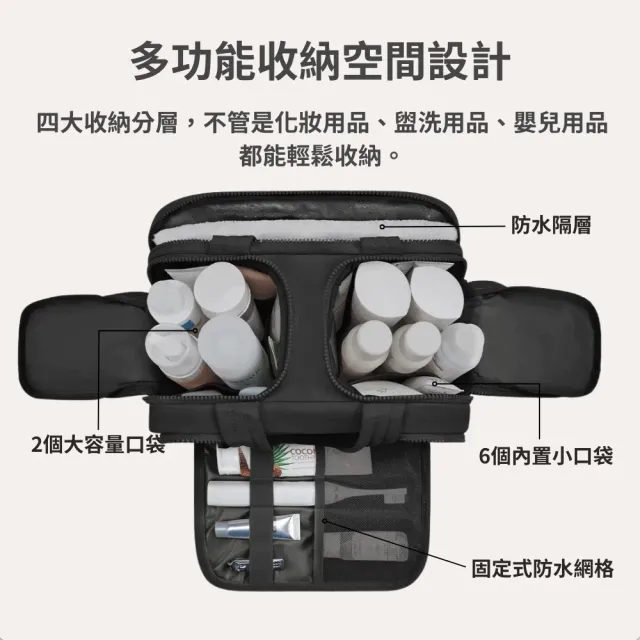 【BAGSMART】雙11 多功能防水手提收納包(化妝包、媽媽包、盥洗包、一包多用)