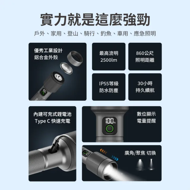 【Philips 飛利浦】SFL5102 長距離2500流明 IP55防水變焦鋁合金手電筒