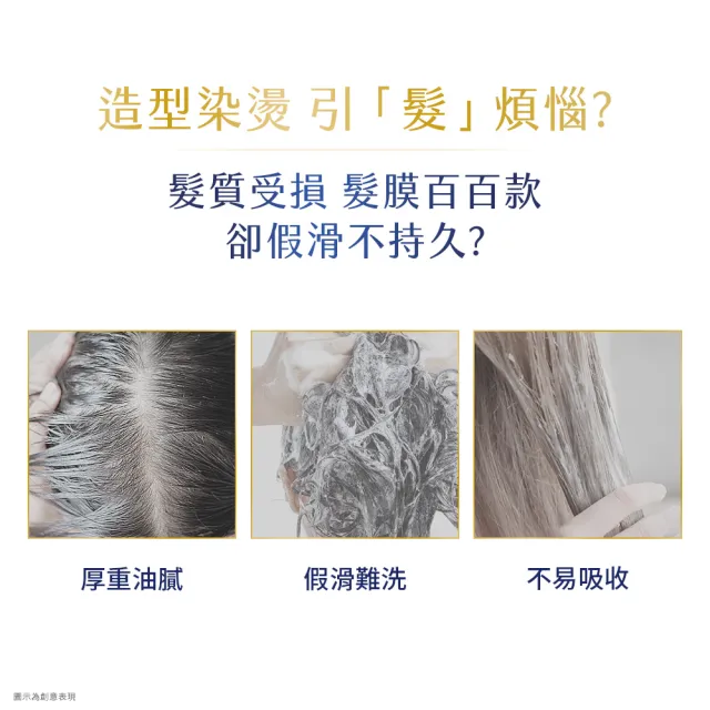 【Dove 多芬】小金碗女大推薦 胺基酸修護髮膜x4入(防斷修護/水潤修護)