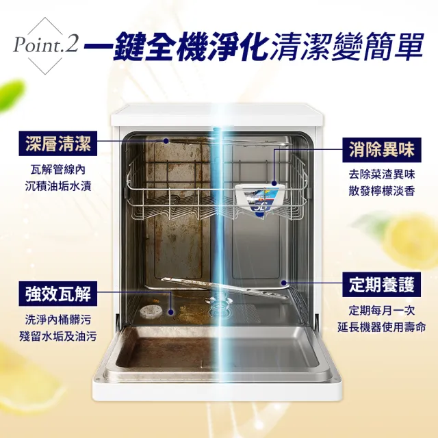 【gc clean德國吉利潔】洗碗機專用機體清潔劑250ml(定期養護/瓦解油垢/去除水垢異味/深層清潔)