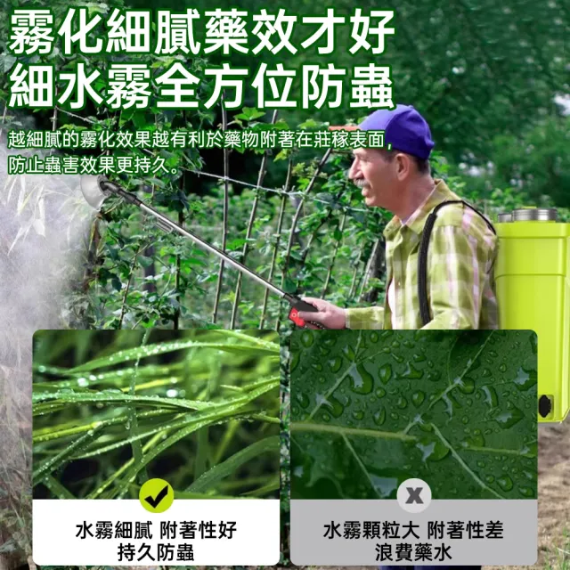 【芝浦】18公升電動噴霧器 打藥桶 8A鋰電農藥桶(農藥噴霧桶 肩帶式電動打藥機)