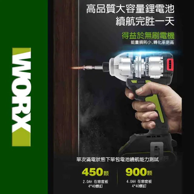 【WORX 威克士】無刷衝擊起子機 230牛頓米 雙電池(WU290D)
