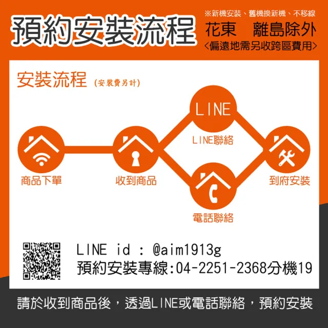 【華燈市】快可換 夢幻白吸頂三燈(燈飾燈具/房間燈/餐廳燈/吸頂燈/客廳燈)