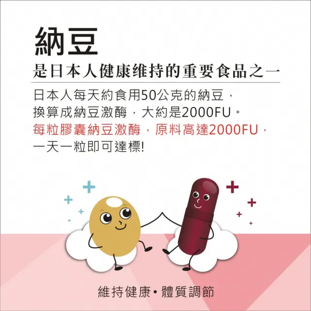 【德奧生技】專利納豆紅麴紅景天x4盒(60粒/盒)
