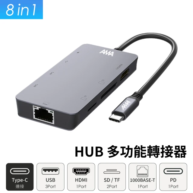 usb網路線