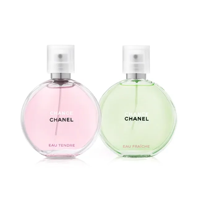 【2026】CHANEL香水推薦10款高評價CHANEL香水品牌排行 | BALIMAN情報局