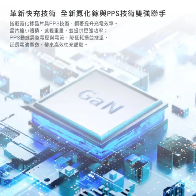 【Wephone】Speedy 165W Gan 氮化鎵4孔快充充電器(附贈便攜收納袋)