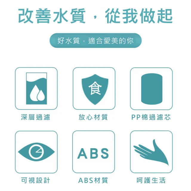 【KOKOYI】淨水快拆可換濾心水龍頭過濾器(廚房 浴室 好安裝 蓮蓬頭花灑過濾器 洗澡 沐浴)