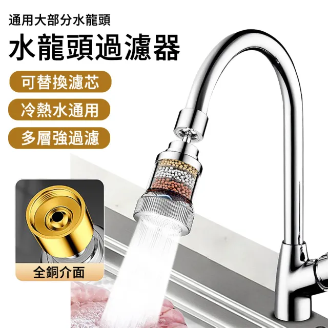 【2026】龍頭淨水器濾芯推薦｜10款高評價人氣品牌排行榜 | BALIMAN情報局