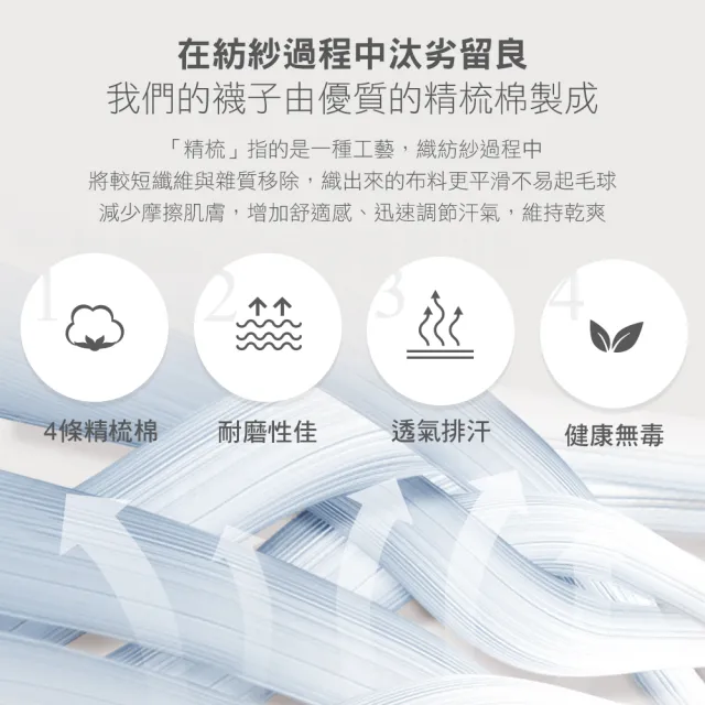 【MarCella 瑪榭】MIT-透氣升級止滑五趾襪-男襪(運動襪/機能除臭襪/五趾襪/短襪)