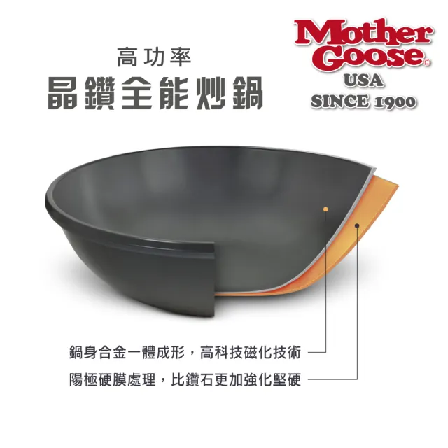 【美國MotherGoose 鵝媽媽】航太合金 手工鑄造節能炒鍋36cm 雙耳(晶鑽輕量)