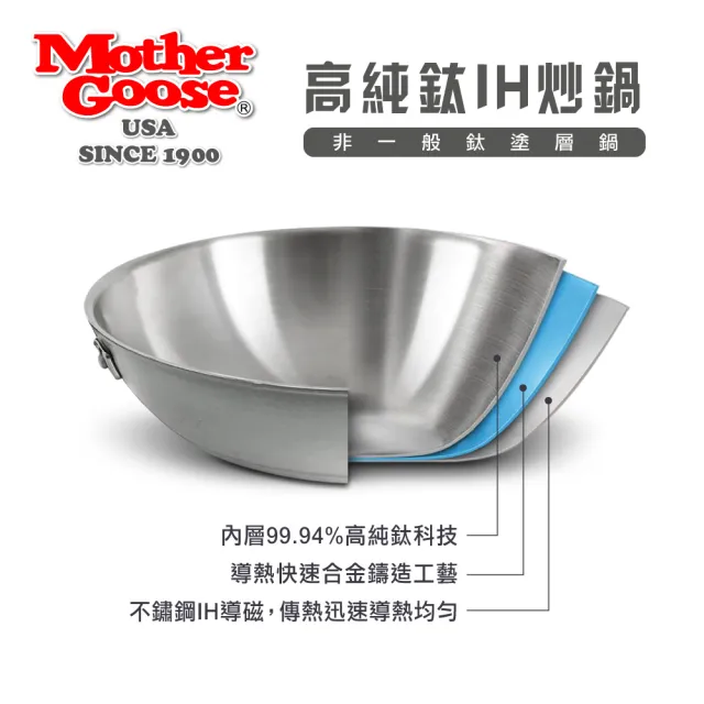 【美國MotherGoose 鵝媽媽】二代99.94%純鈦複合金IH炒鍋/鈦鍋33cm(高純鈦)