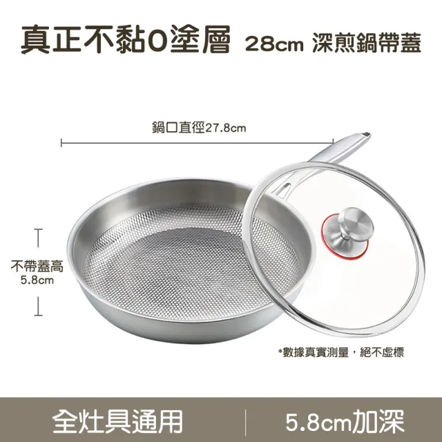 【CS22】鈦316不鏽鋼28cm無塗層蜂窩平底煎鍋(平底鍋)