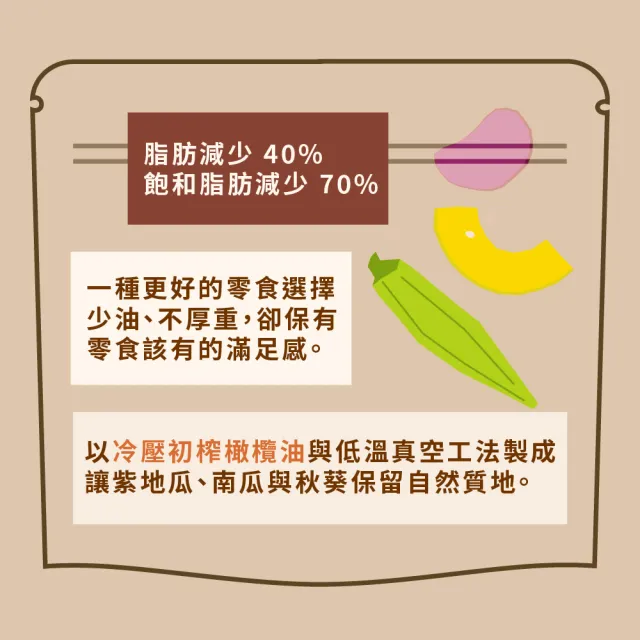 【Vegan Joy】特級初榨橄欖油綜合蔬菜脆片6入組(純素/40g/包)賞味期:2027/1/15