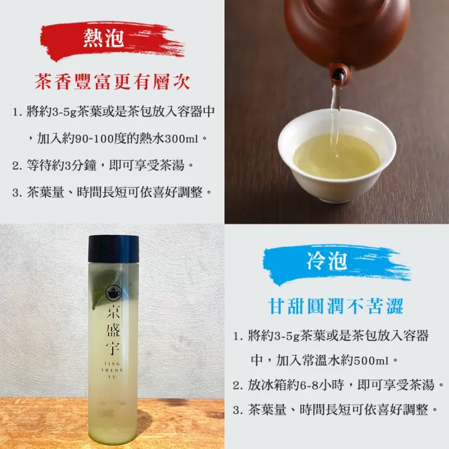 【京盛宇】十全十美御守袋茶禮盒-10入茶包(十款台灣好茶與祝福/茶包禮盒)