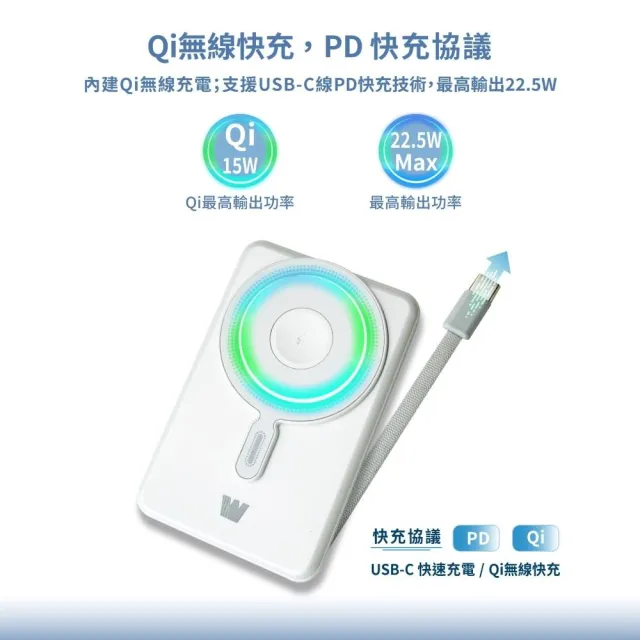 【Wephone】5in1磁吸無線多功能行動電源(10000mAh Qi無線 PD快充 金屬支架)